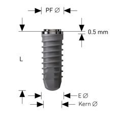 Thommen Medical SPI / INICELL