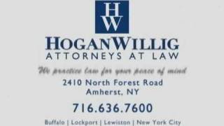 HoganWillig, PLLC