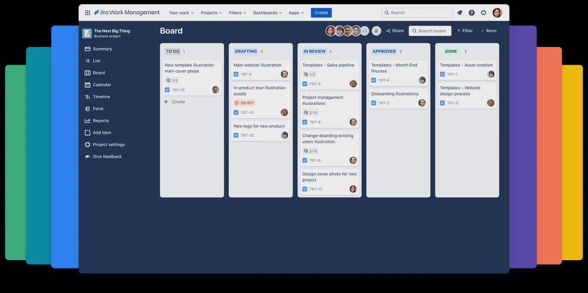 Jira Work Management